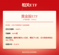 有色金属行业周报：俄罗斯提出取乌克兰停和要
