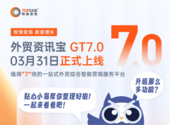 <b>特易资讯发布外贸资讯宝GT70外贸数据办事智能化</b>